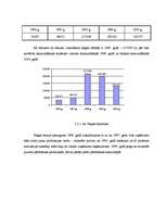 Referāts 'Konkurētspējas un konkurences pārākuma jēdziens', 12.