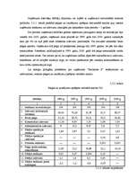 Referāts 'Konkurētspējas un konkurences pārākuma jēdziens', 14.