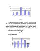 Referāts 'Konkurētspējas un konkurences pārākuma jēdziens', 19.