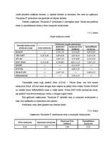 Referāts 'Konkurētspējas un konkurences pārākuma jēdziens', 42.