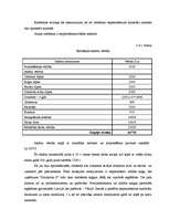 Referāts 'Konkurētspējas un konkurences pārākuma jēdziens', 44.