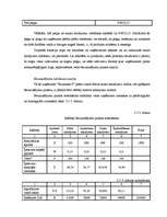 Referāts 'Konkurētspējas un konkurences pārākuma jēdziens', 49.