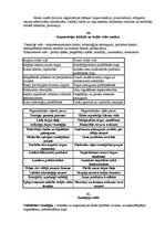 Konspekts 'Stratēģiskā vadīšana', 7.