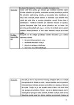 Prakses atskaite 'Pirmsskolas izglītības iestādē vērošanas prakses atskaite', 12.