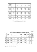 Paraugs 'Jonometriska fluorīdjonu noteikšana fluoru saturošā preparātā', 5.