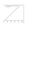 Paraugs 'Jonometriska fluorīdjonu noteikšana fluoru saturošā preparātā', 10.
