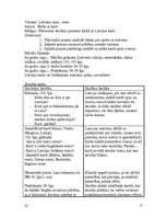 Prakses atskaite 'Prakses dienasgrāmata', 15.