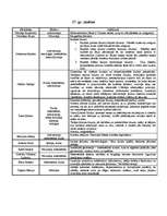 Konspekts '17.gs. zinātne', 1.