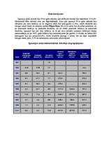 Referāts 'Igaunijas ekonomiskais raksturojums', 6.