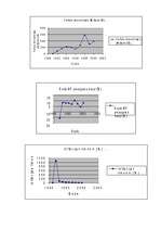 Referāts 'Igaunijas ekonomiskais raksturojums', 7.