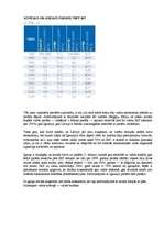 Referāts 'Igaunijas ekonomiskais raksturojums', 22.