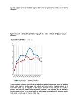 Referāts 'Igaunijas ekonomiskais raksturojums', 27.