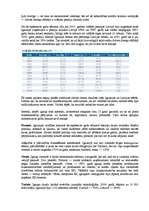 Referāts 'Igaunijas ekonomiskais raksturojums', 28.