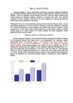 Referāts 'Igaunijas ekonomiskais raksturojums', 31.