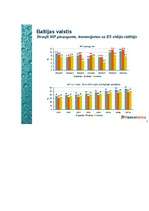 Referāts 'Igaunijas ekonomiskais raksturojums', 38.