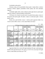 Prakses atskaite 'Uzņēmuma gada pārskata sastāvs un sastadīšanas principi', 19.