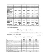 Prakses atskaite 'Uzņēmuma gada pārskata sastāvs un sastadīšanas principi', 22.