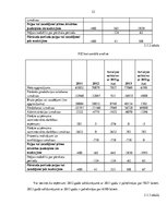 Prakses atskaite 'Uzņēmuma gada pārskata sastāvs un sastadīšanas principi', 23.