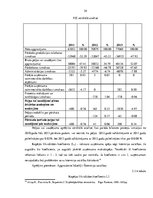 Prakses atskaite 'Uzņēmuma gada pārskata sastāvs un sastadīšanas principi', 24.