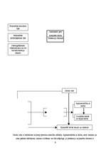 Referāts 'Personāla apmierinātības ar darbu analīze uzņēmumā "X"', 5.