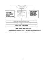 Referāts 'Personāla apmierinātības ar darbu analīze uzņēmumā "X"', 7.