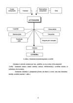 Referāts 'Personāla apmierinātības ar darbu analīze uzņēmumā "X"', 8.