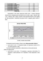 Referāts 'Personāla apmierinātības ar darbu analīze uzņēmumā "X"', 21.
