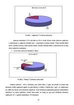 Referāts 'Personāla apmierinātības ar darbu analīze uzņēmumā "X"', 24.