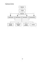 Referāts 'Personāla apmierinātības ar darbu analīze uzņēmumā "X"', 36.