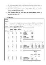 Referāts 'Regresijas un korelācijas analīzes izmantošana tirgzinību pētīšanā', 19.
