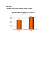 Referāts 'Telekompānijas LNT labdarības kampaņas "Labestības diena" 2007. un 2008.gadā nov', 39.