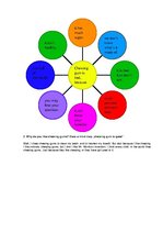 Eseja 'Chewing Gum', 3.