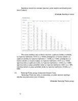 Referāts 'Augsta darbinieku apgrozījuma iemeslu izvērtēšana un risinājumi', 12.