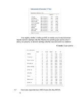 Referāts 'Augsta darbinieku apgrozījuma iemeslu izvērtēšana un risinājumi', 13.