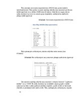 Referāts 'Augsta darbinieku apgrozījuma iemeslu izvērtēšana un risinājumi', 14.