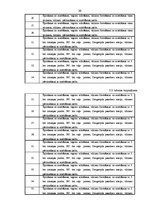 Diplomdarbs 'Dzelzceļa kravu pārvadājumu organizēšana un modernizācija', 38.