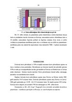 Diplomdarbs 'Dzelzceļa kravu pārvadājumu organizēšana un modernizācija', 61.
