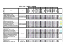 Referāts 'Iekšējā audita rokasgrāmata ', 36.