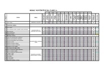 Referāts 'Iekšējā audita rokasgrāmata ', 37.