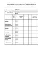 Referāts 'Iekšējā audita rokasgrāmata ', 44.