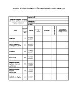 Referāts 'Iekšējā audita rokasgrāmata ', 45.