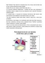 Biznesa plāns 'Florencija', 4.