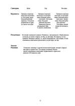 Biznesa plāns 'Florencija', 12.