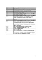 Referāts 'Banketa organizācijas aprēķini', 5.