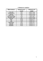 Referāts 'Banketa organizācijas aprēķini', 9.