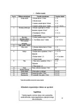 Referāts 'Banketa organizācijas aprēķini', 10.