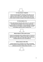 Referāts 'Banketa organizācijas aprēķini', 11.