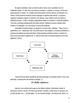 Referāts 'Stress', 17.