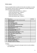 Referāts 'Stress', 30.