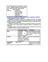 Konspekts 'Kvalifikācijas eksāmena jautājumi un atbildes (sabiedrisko attiecību menedžments', 19.